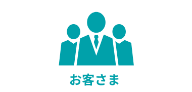 契約⼿続きの流れ｜百五リース株式会社